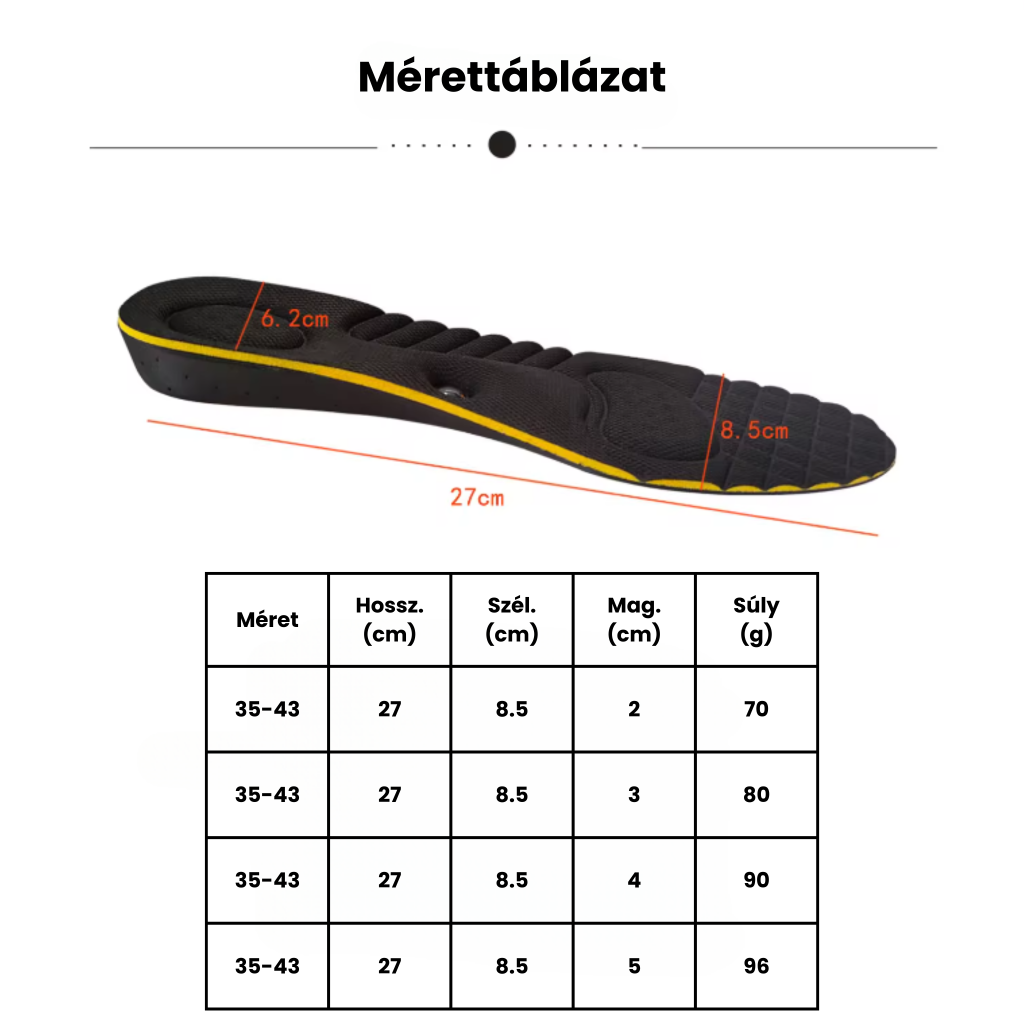 Orto Archie sarokemelő ortopéd talpbetét 3