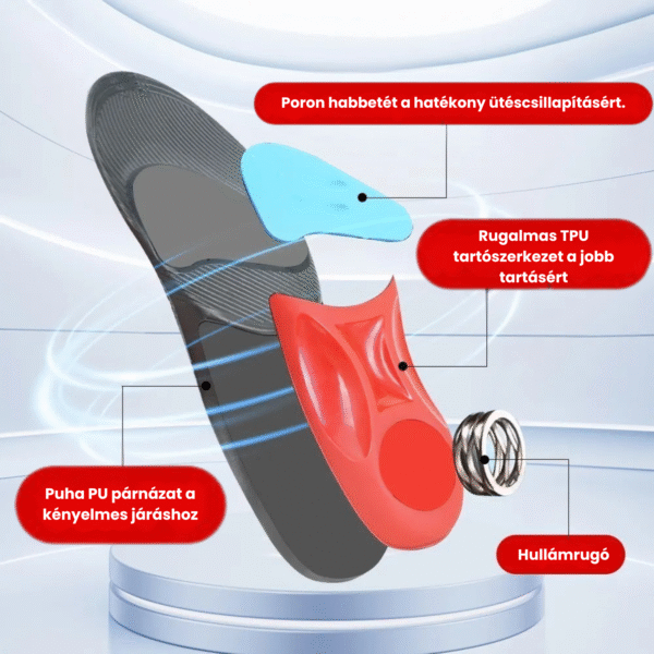 Orto Springo prémium ütéstompító rugós ortopéd talpbetét