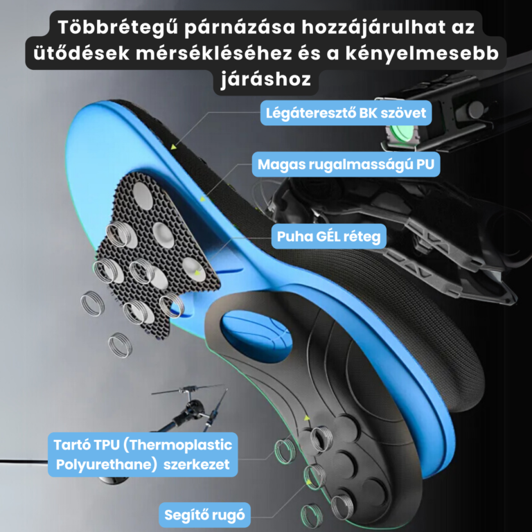 Orto Alpha speciális ütéstompító ortopéd talpbetét