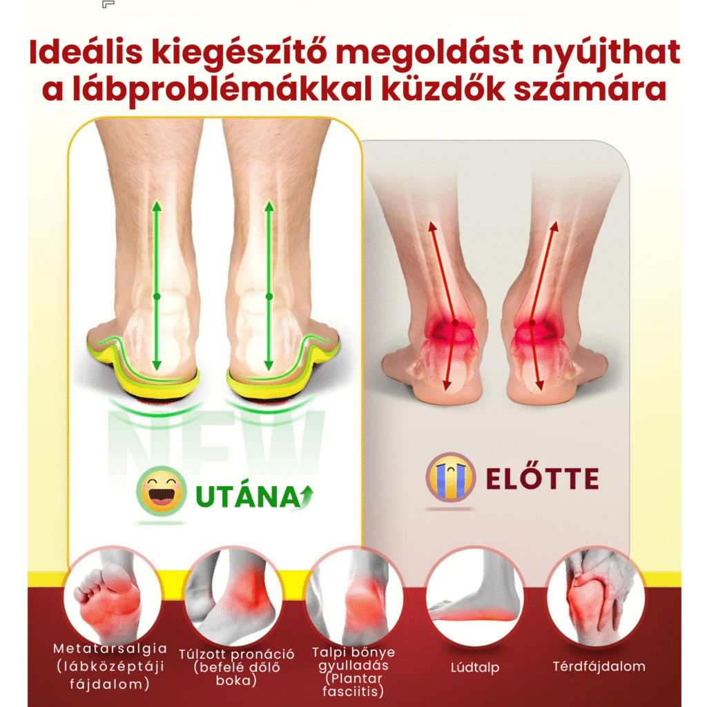 Orto TriZone metatarzális ortopéd talpbetét