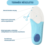 Orto Kiddo Comfort Ortopéd Gyermektalpbetét_7 Orto Kiddo Comfort Ortopéd Gyermektalpbetét