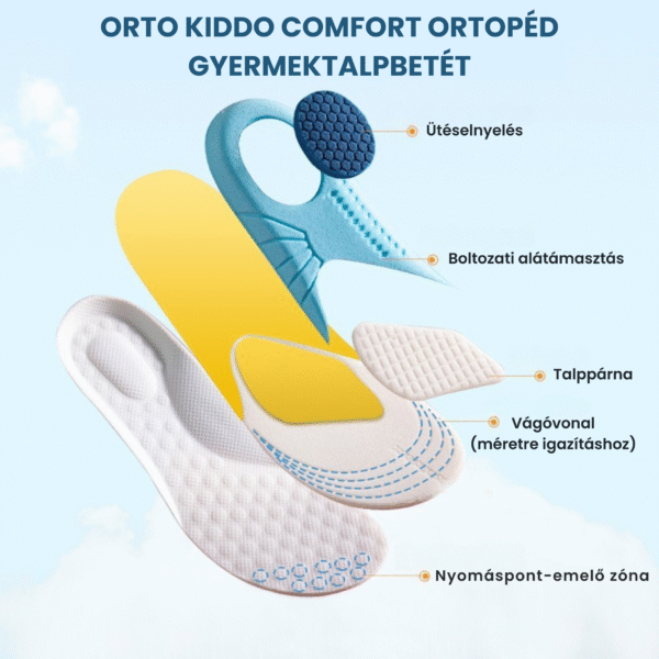 Orto Kiddo Comfort Ortopéd Gyermektalpbetét