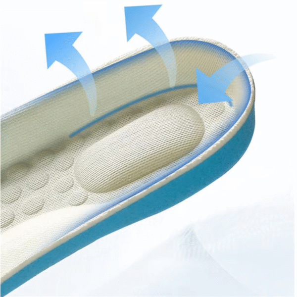 Orto Kiddo Comfort Ortopéd Gyermektalpbetét