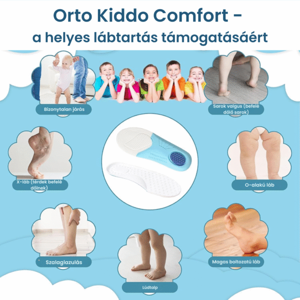 Orto Kiddo Comfort Ortopéd Gyermektalpbetét