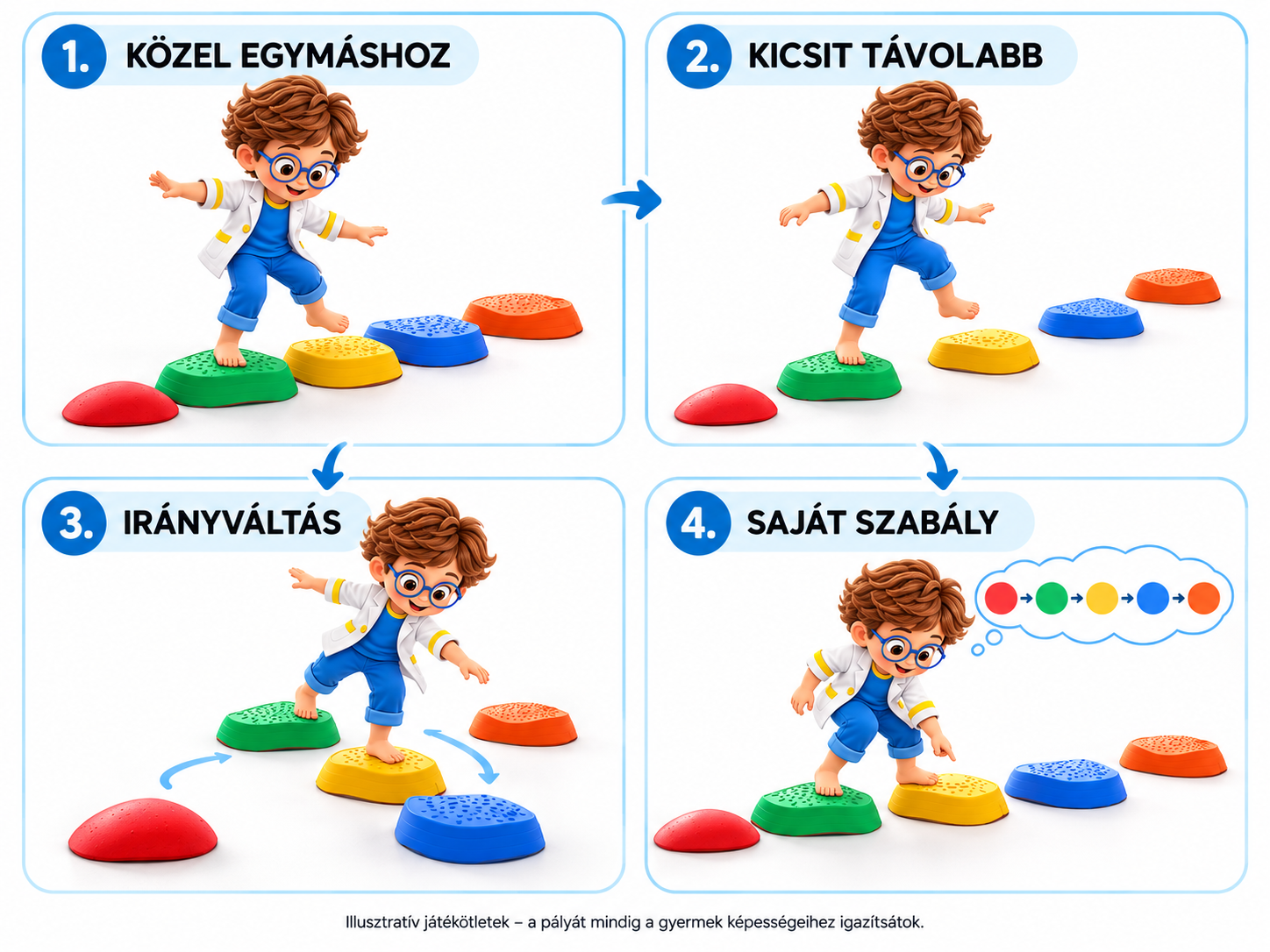 Sensy Kiddo Egyensúlyozó Kövek többféle játékos kihívásban