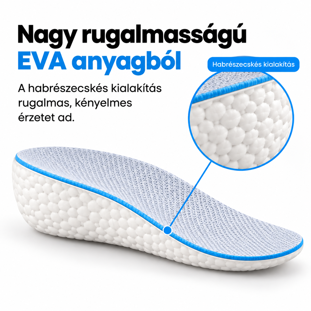 Orto Protect rugalmas EVA anyag és habrészecskés kialakítás