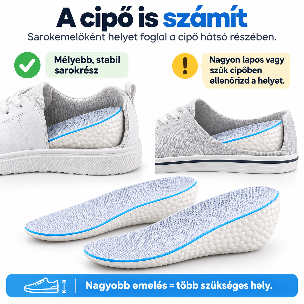 Orto Protect sarokemelő mélyebb és laposabb cipős illeszkedési példa