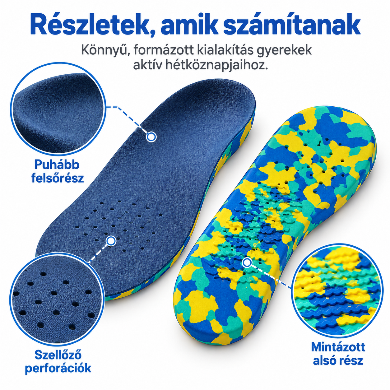 Orto Kiddo Teen részletek és kialakítás első használat előtt