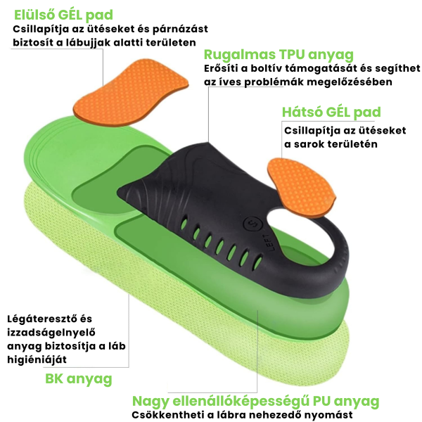 Orto special ortopéd plantar fasciitis talpbetét 3